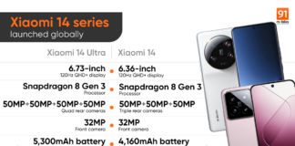 Xiaomi-14-series-launched